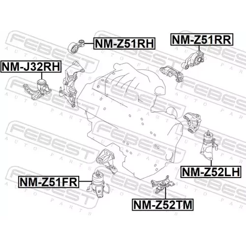 Uloženie manuálnej prevodovky NM-Z52TM /FEBEST/ - obr. 1
