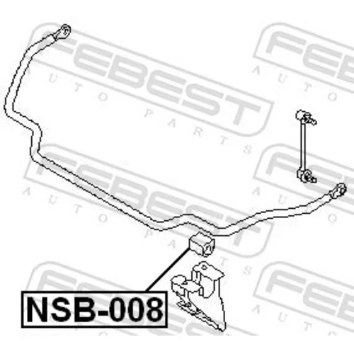 Uloženie priečneho stabilizátora NSB-008 /FEBEST/ - obr. 1