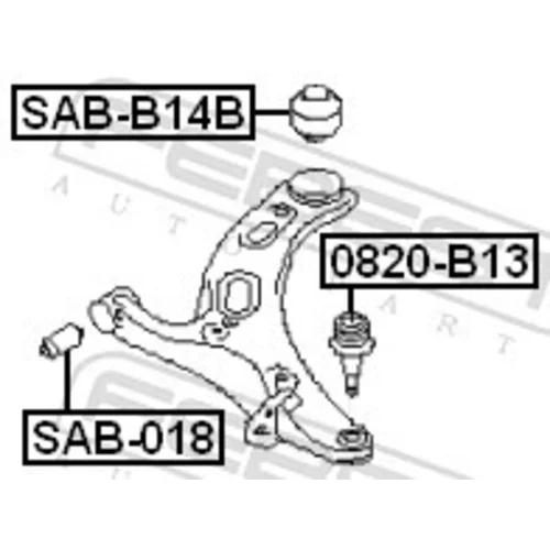 Uloženie riadenia SAB-B14B /FEBEST/ - obr. 1