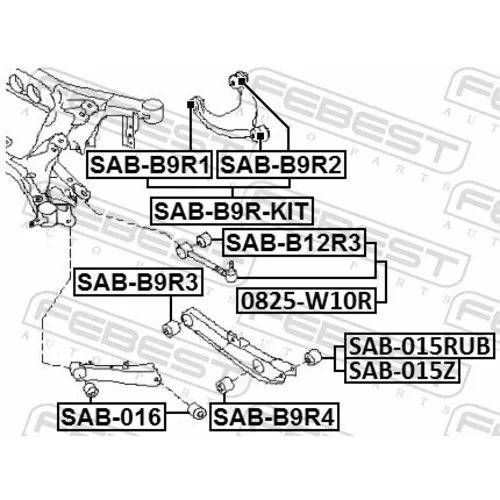 Uloženie riadenia SAB-B9R1 /FEBEST/ - obr. 1