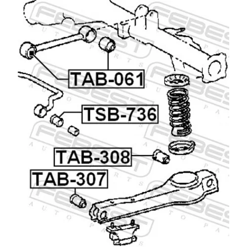 Uloženie riadenia TAB-061 /FEBEST/ - obr. 1