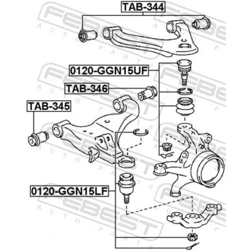 Uloženie riadenia TAB-344 /FEBEST/ - obr. 1