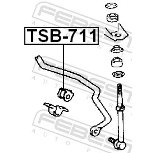 Uloženie priečneho stabilizátora TSB-711 /FEBEST/ - obr. 1