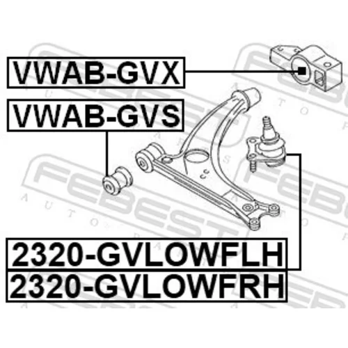 Uloženie riadenia VWAB-GVX /FEBEST/ - obr. 1