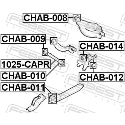 Uloženie riadenia CHAB-011 /FEBEST/ - obr. 1