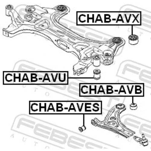 Uloženie riadenia CHAB-AVES /FEBEST/ - obr. 1