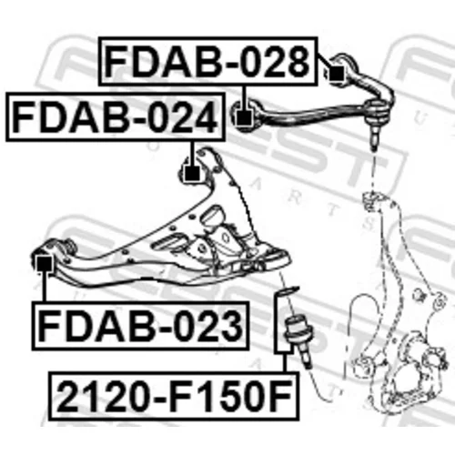 Uloženie riadenia FDAB-028 /FEBEST/ - obr. 1