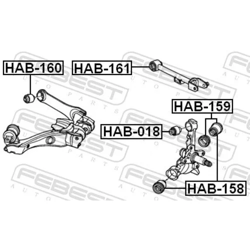 Uloženie riadenia HAB-160 /FEBEST/ - obr. 1