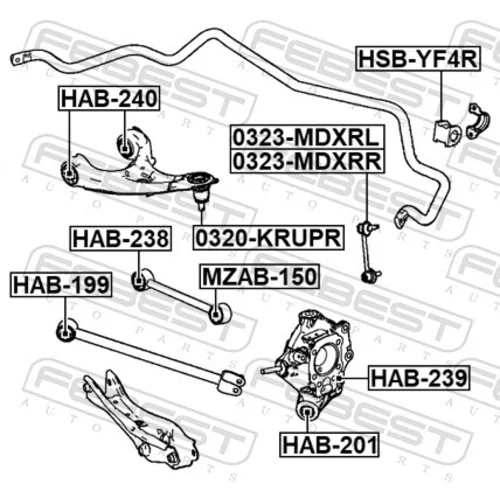 Uloženie riadenia HAB-238 /FEBEST/ - obr. 1