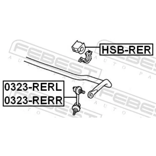Uloženie priečneho stabilizátora HSB-RER /FEBEST/ - obr. 1