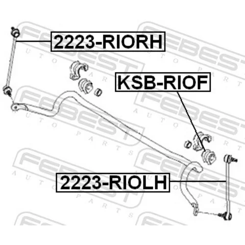 Uloženie priečneho stabilizátora KSB-RIOF /FEBEST/ - obr. 1