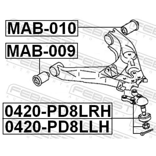 Uloženie riadenia MAB-010 /FEBEST/ - obr. 1