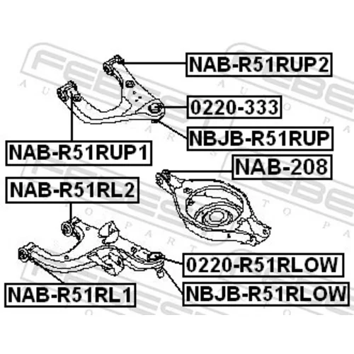 Uloženie riadenia NAB-208 /FEBEST/ - obr. 1