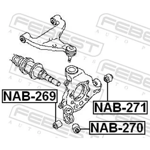 Uloženie riadenia NAB-270 /FEBEST/ - obr. 1