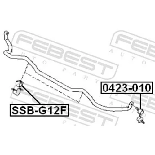Uloženie priečneho stabilizátora SSB-G12F /FEBEST/ - obr. 1