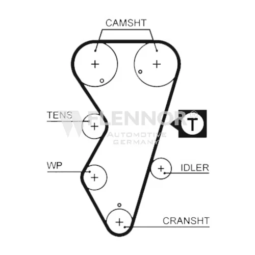Ozubený remeň 4301V /FLENNOR/ - obr. 1