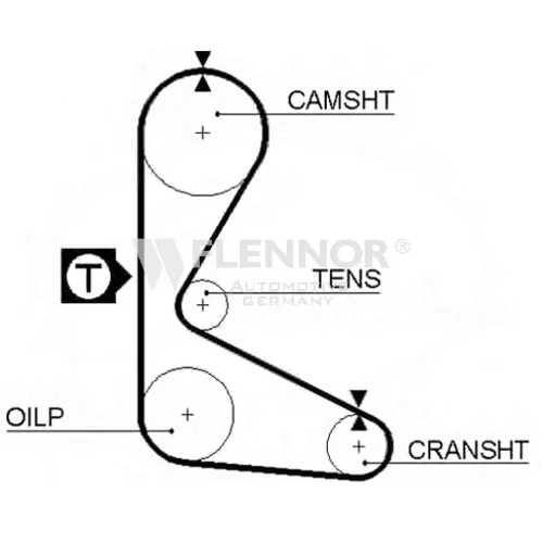 Ozubený remeň 4922 /FLENNOR/