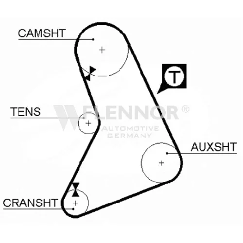 Ozubený remeň FLENNOR 4958