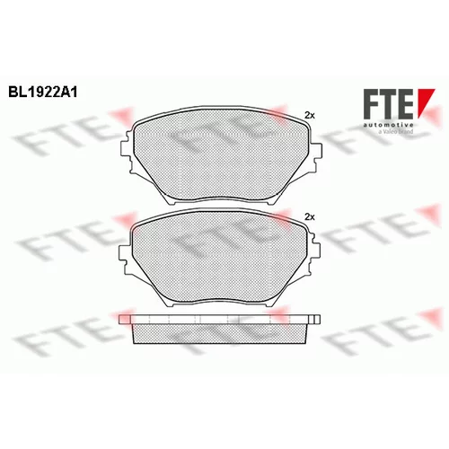 Sada brzdových platničiek kotúčovej brzdy FTE 9010508