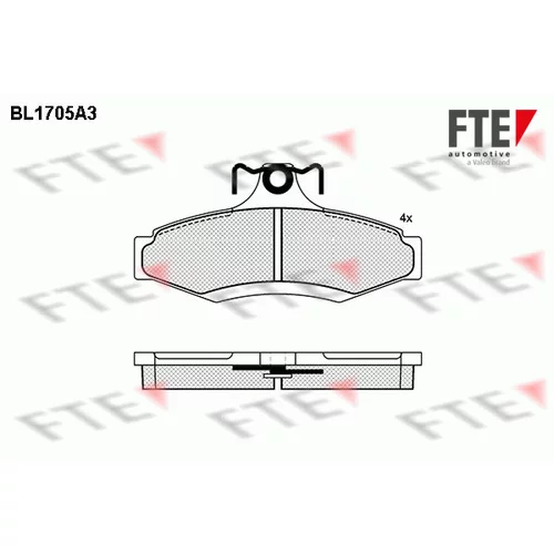 Sada brzdových platničiek kotúčovej brzdy FTE BL1705A3