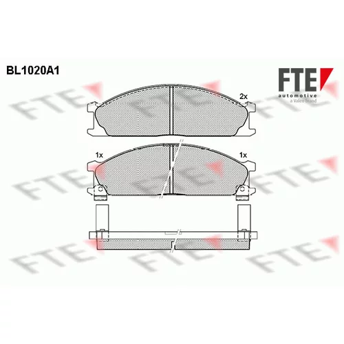 Sada brzdových platničiek kotúčovej brzdy FTE 9010008