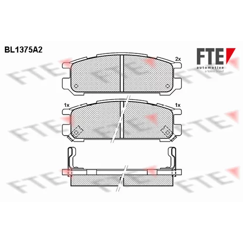 Sada brzdových platničiek kotúčovej brzdy FTE 9010152