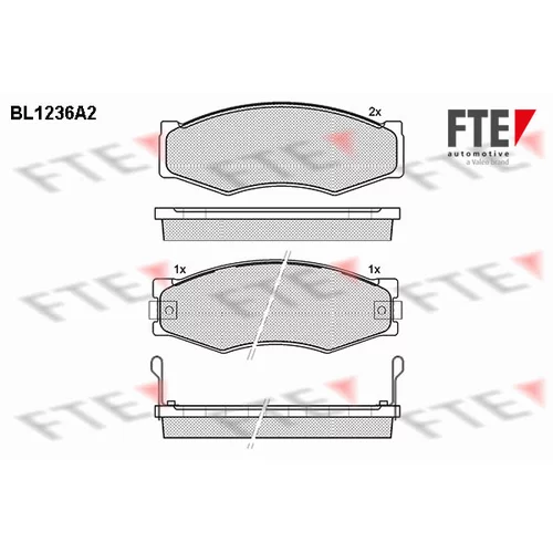Sada brzdových platničiek kotúčovej brzdy BL1236A2 /FTE/