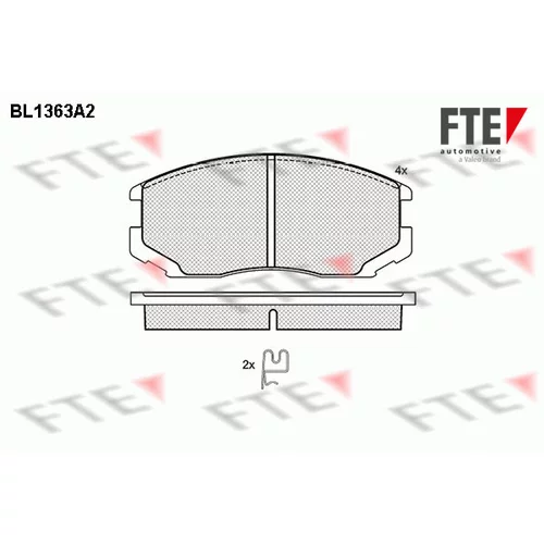 Sada brzdových platničiek kotúčovej brzdy FTE 9010141