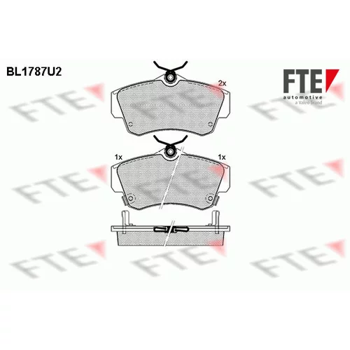 Sada brzdových platničiek kotúčovej brzdy FTE 9010357