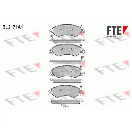 Sada brzdových platničiek kotúčovej brzdy FTE BL2171A1