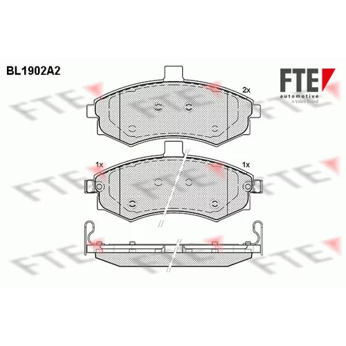 Sada brzdových platničiek kotúčovej brzdy FTE 9010491