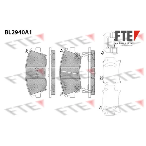 Sada brzdových platničiek kotúčovej brzdy FTE 9011184