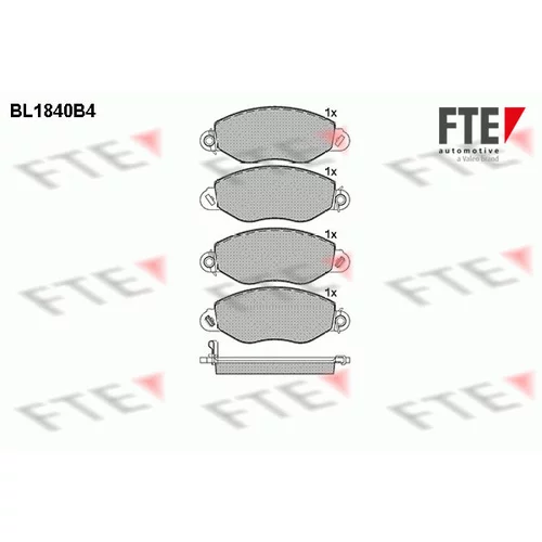 Sada brzdových platničiek kotúčovej brzdy FTE 9010417