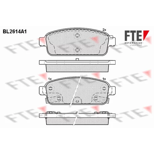 Sada brzdových platničiek kotúčovej brzdy FTE 9010862