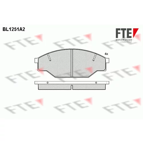 Sada brzdových platničiek kotúčovej brzdy FTE 9010075