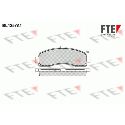Sada brzdových platničiek kotúčovej brzdy FTE 9010137