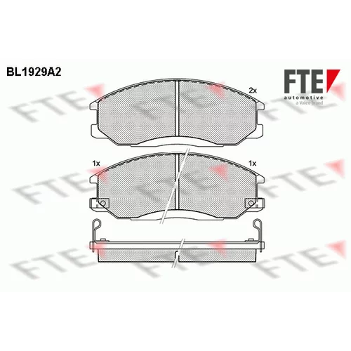 Sada brzdových platničiek kotúčovej brzdy FTE 9010519