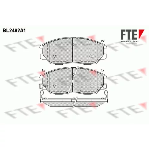 Sada brzdových platničiek kotúčovej brzdy FTE 9010764