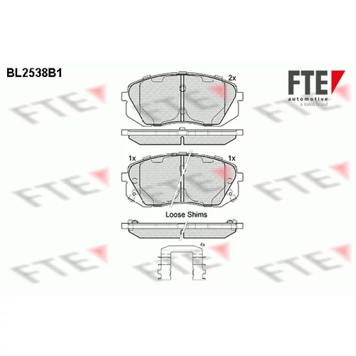 Sada brzdových platničiek kotúčovej brzdy FTE 9010791