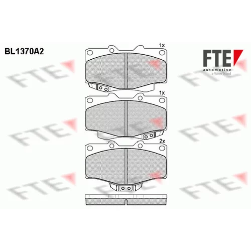Sada brzdových platničiek kotúčovej brzdy FTE 9010148