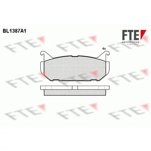 Sada brzdových platničiek kotúčovej brzdy FTE 9010159