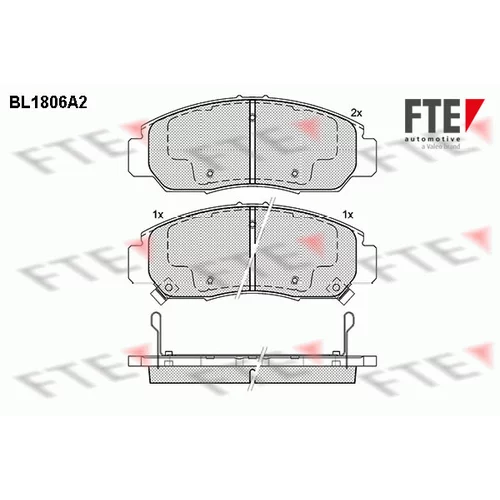 Sada brzdových platničiek kotúčovej brzdy FTE 9010382