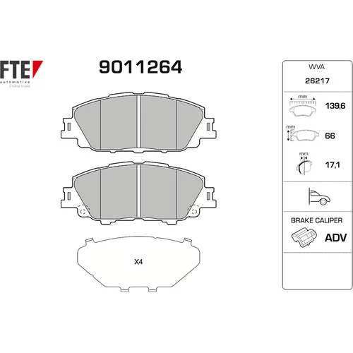 Sada brzdových platničiek kotúčovej brzdy FTE 9011264