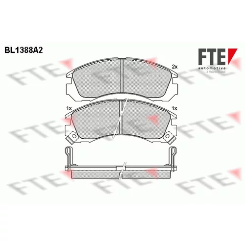 Sada brzdových platničiek kotúčovej brzdy FTE 9010160