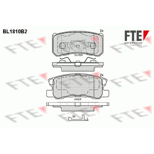 Sada brzdových platničiek kotúčovej brzdy FTE 9010387