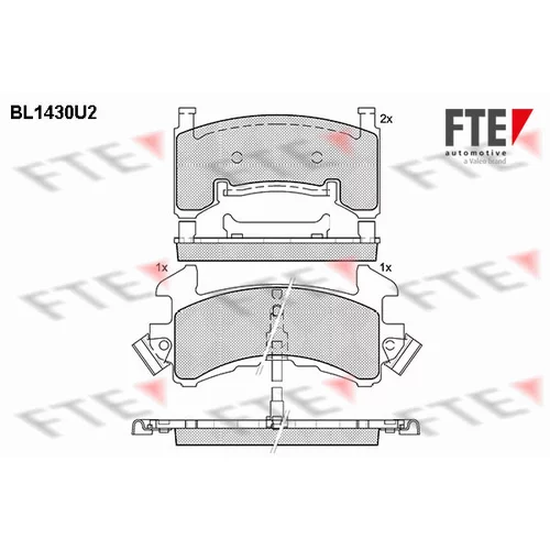 Sada brzdových platničiek kotúčovej brzdy FTE BL1430U2