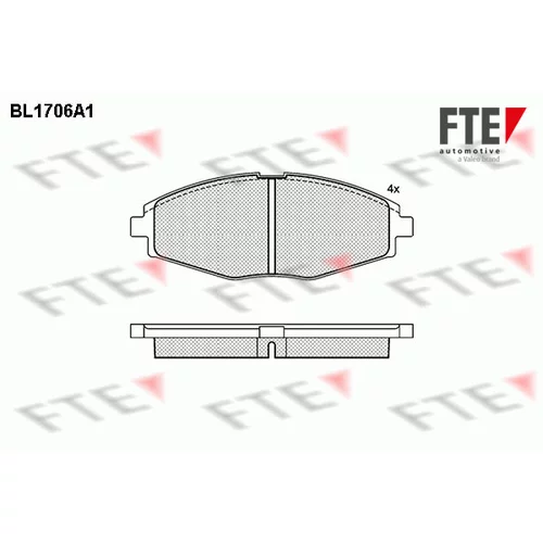 Sada brzdových platničiek kotúčovej brzdy FTE 9010310