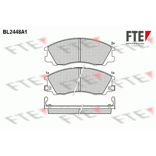 Sada brzdových platničiek kotúčovej brzdy FTE 9010741