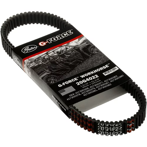Hnací remeň CVT GATES 20G4022