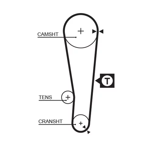 Sada ozubeného remeňa K015386XS /GATES/ - obr. 1